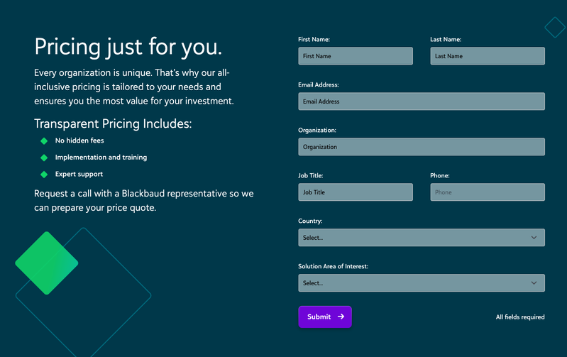 Screenshot of Blackbaud's "Transparent Pricing" page, which hides the price behind a "call us" form