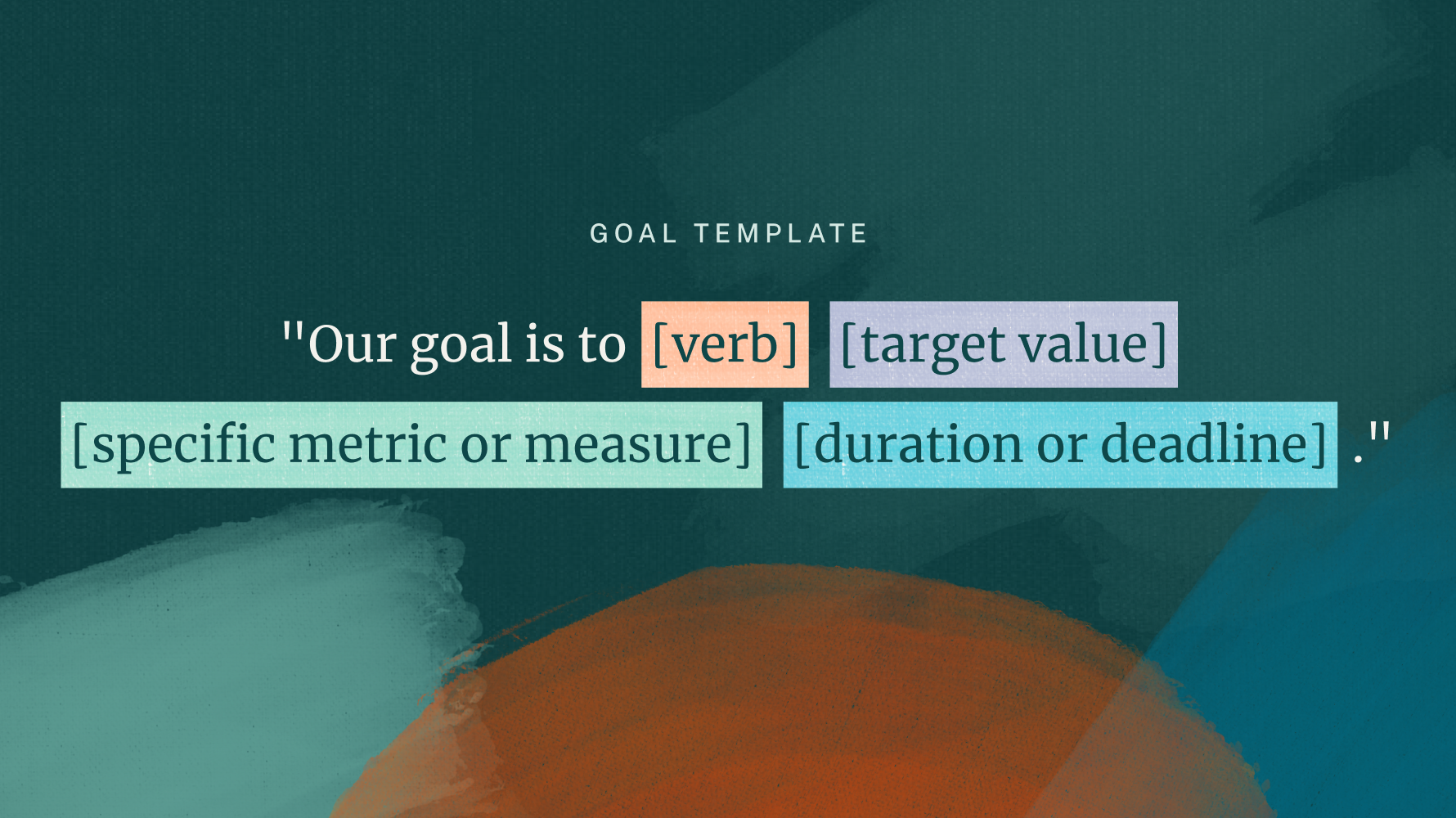 Goal template reading "Our goal is to [verb] [target value] [specific metric or measure] [duration or deadline]."