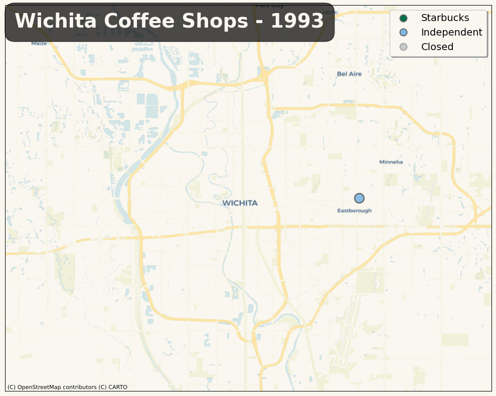Animated year-by-year map of Wichita starting in 1993 with a single independent coffee shop in Eastborough, then adding green Starbucks dots along major arteries and blue independent dots clustering near downtown as the decades progress